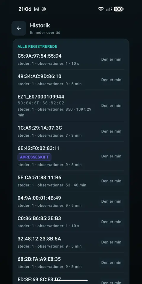 Historik — trackersAnywhere