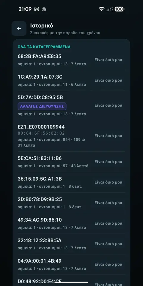 Ιστορικό — trackersAnywhere