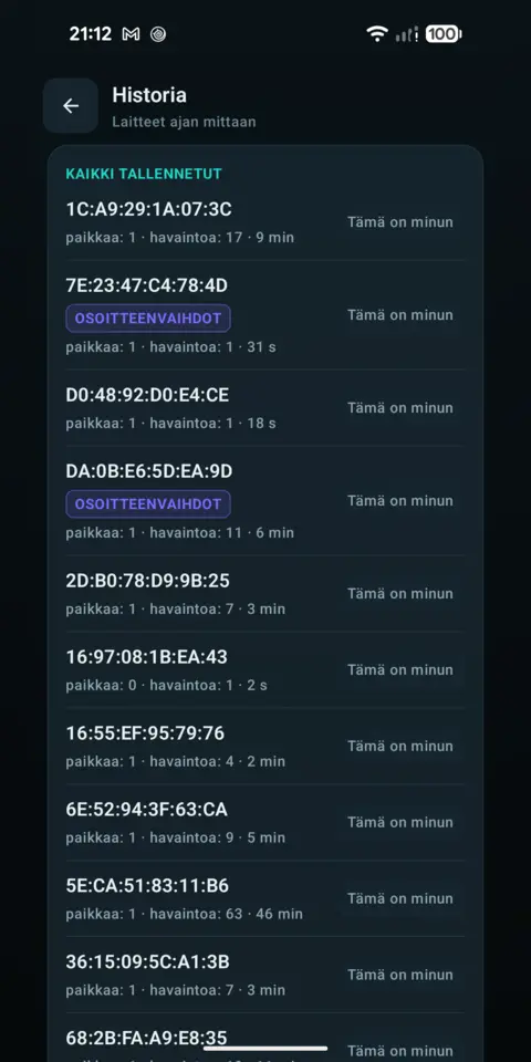 Historia — trackersAnywhere