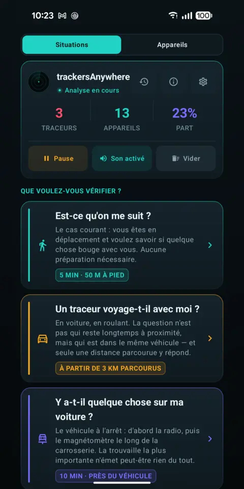 Situations — trackersAnywhere