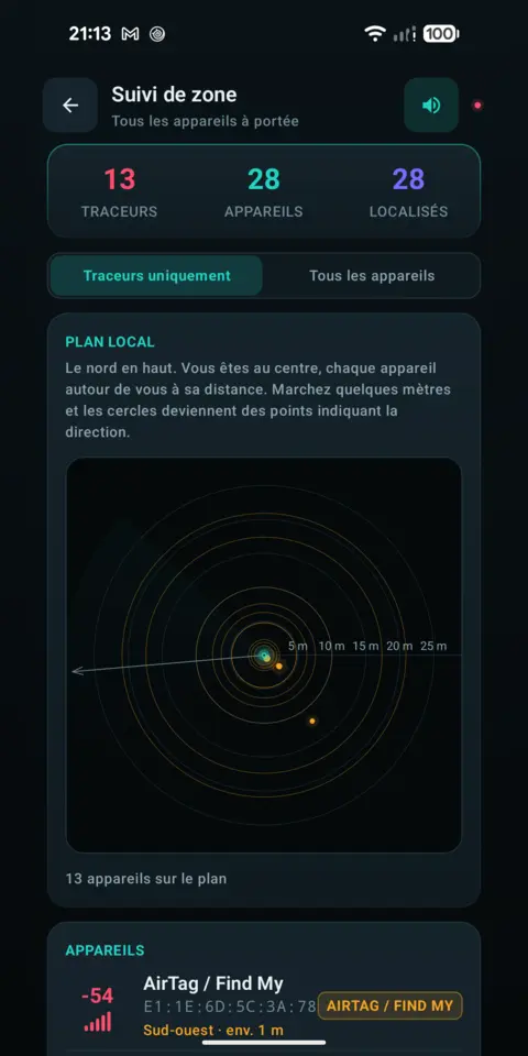 Plan local — trackersAnywhere