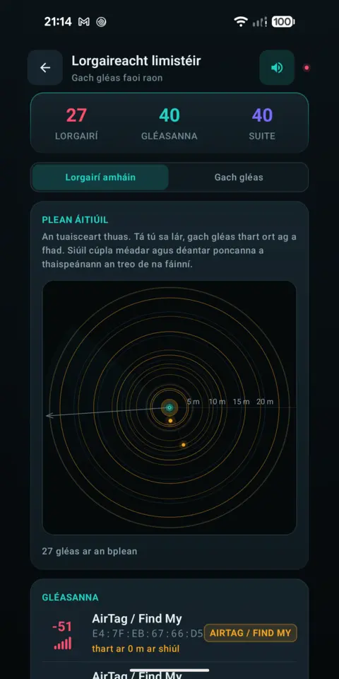 Plean áitiúil — trackersAnywhere