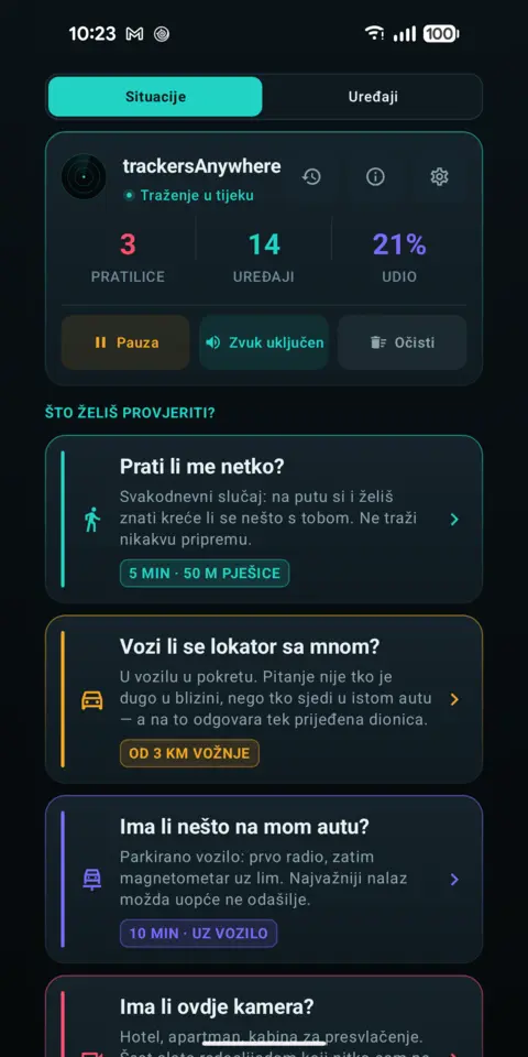 Situacije — trackersAnywhere