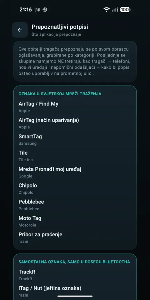 Prepoznatljivi potpisi — trackersAnywhere