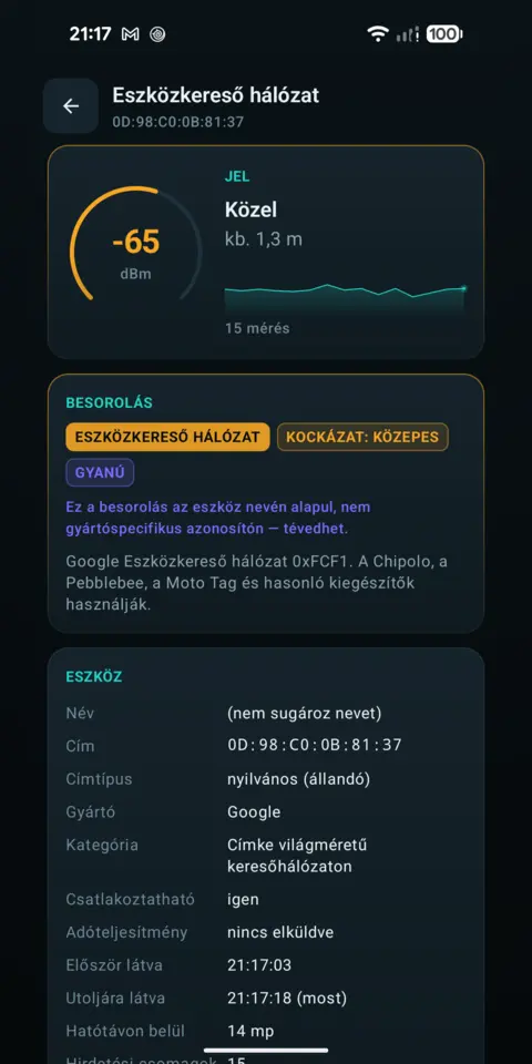 Besorolás — trackersAnywhere