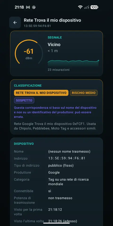 Classificazione — trackersAnywhere