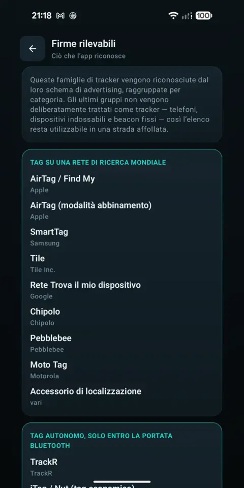 Firme rilevabili — trackersAnywhere