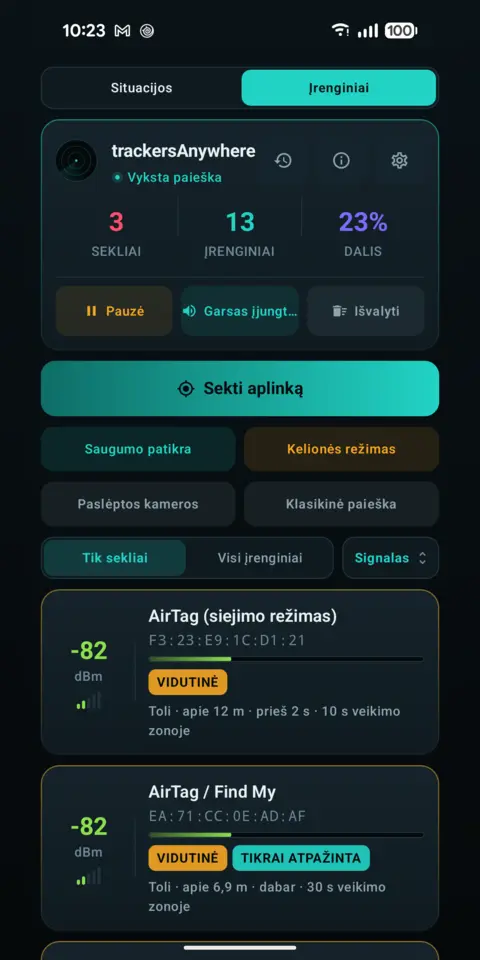 Visi įrenginiai — trackersAnywhere