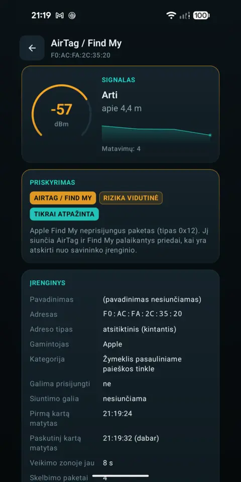 Priskyrimas — trackersAnywhere