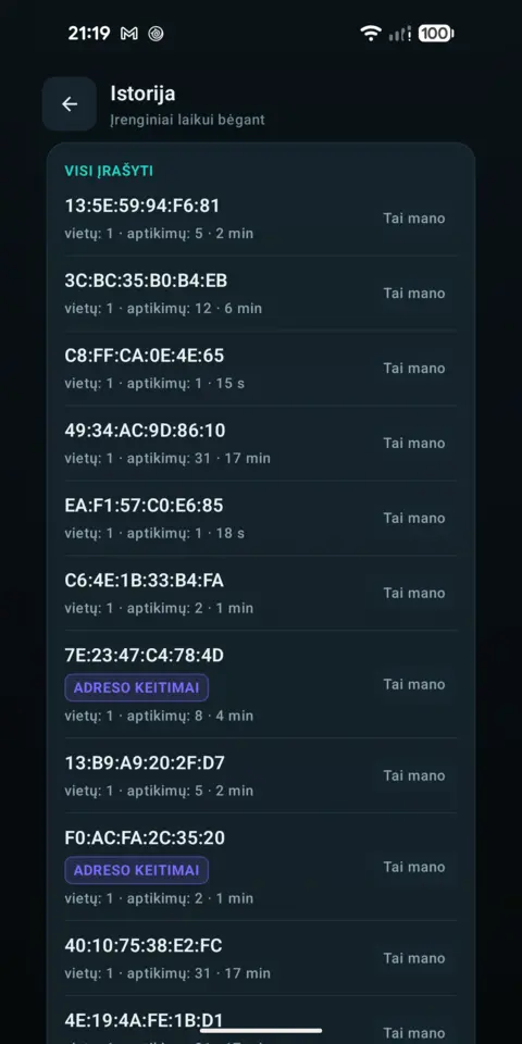 Istorija — trackersAnywhere