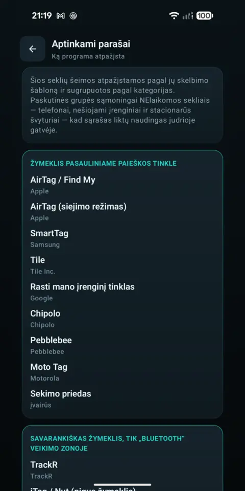 Aptinkami parašai — trackersAnywhere