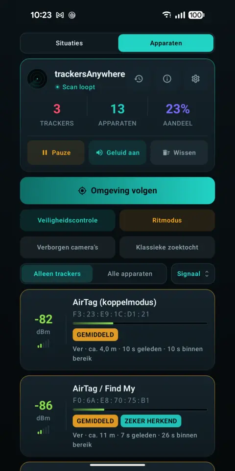 Alle apparaten — trackersAnywhere