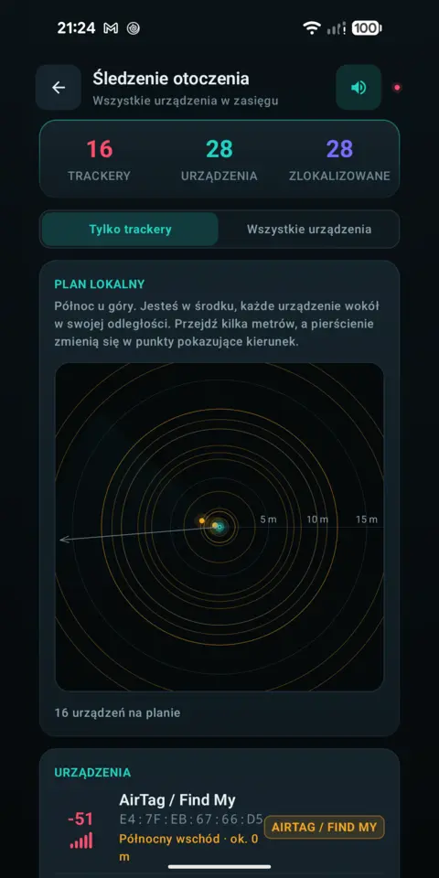 Plan lokalny — trackersAnywhere