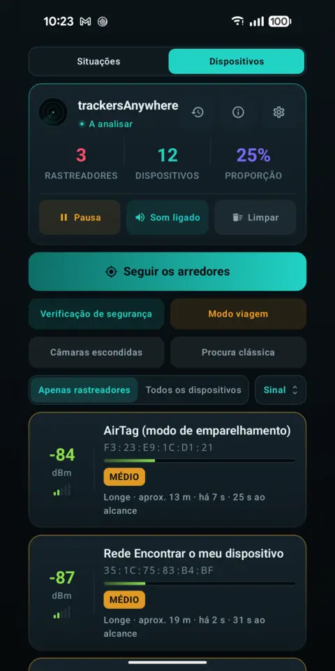 Todos os dispositivos — trackersAnywhere