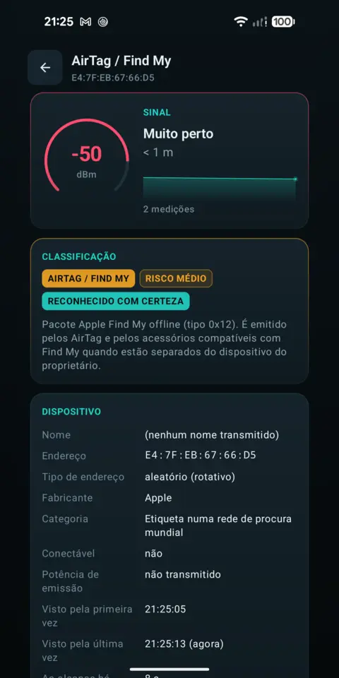 Classificação — trackersAnywhere