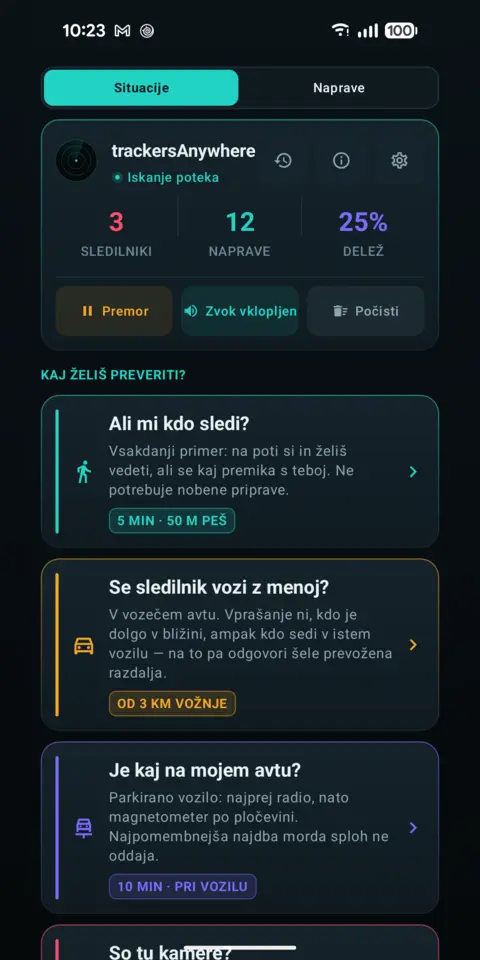 Situacije — trackersAnywhere