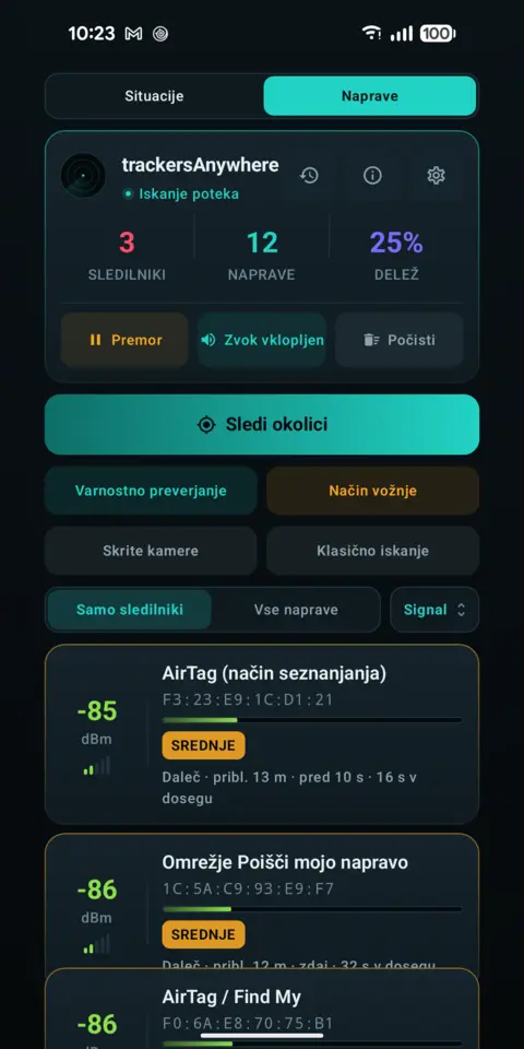 Vse naprave — trackersAnywhere